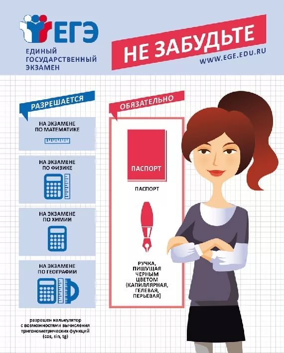Нормативные документы ГИА -9 для ознакомления выпускников и родителей (законных представителей).